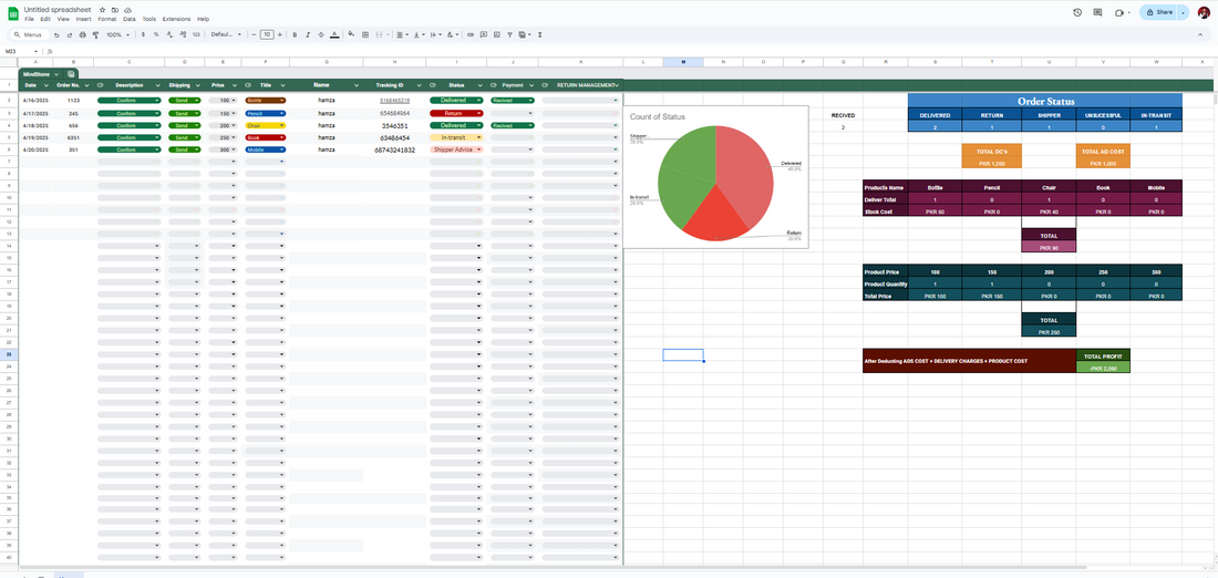 Shopify Orders and Profit Management Sheet